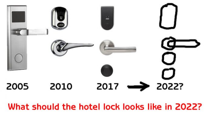 2022 hotel lock