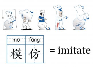 Vingcard: I am Not Teacher of China Hotel Locks